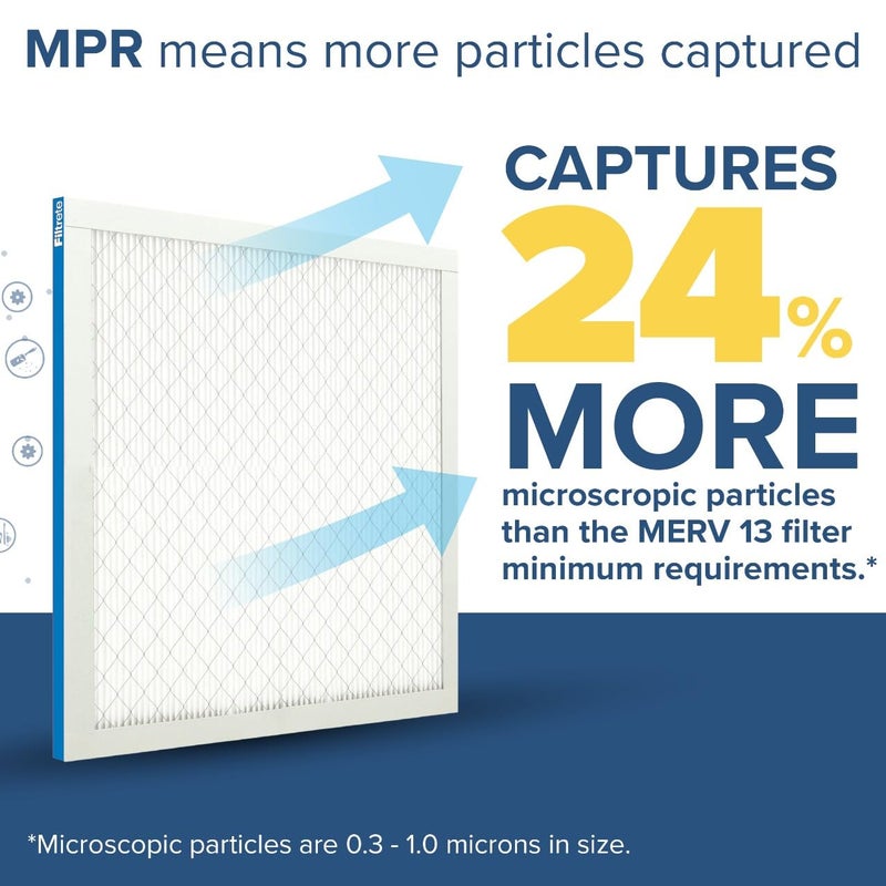 Filtrete 16x16x1 AC Furnace Air Filter, MERV 13, MPR 1900, Premium Allergen, Bacteria & Virus Filter, 3-Month Pleated 1-Inch Electrostatic Air Cleaning Filter, 6-Pack (Actual Size 15.81x15.81x0.78 in) - Image 4